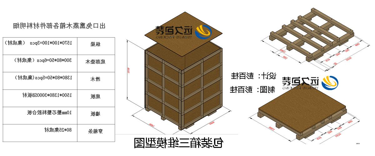 <a href='http://bnet.smrengines.com'>买球平台</a>的设计需要考虑流通环境和经济性